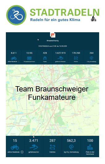 Urkunde2023